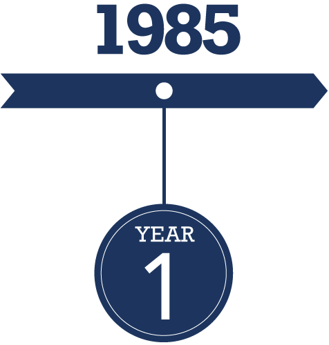 1985.gif