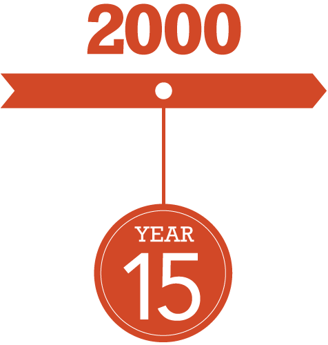 2000.gif